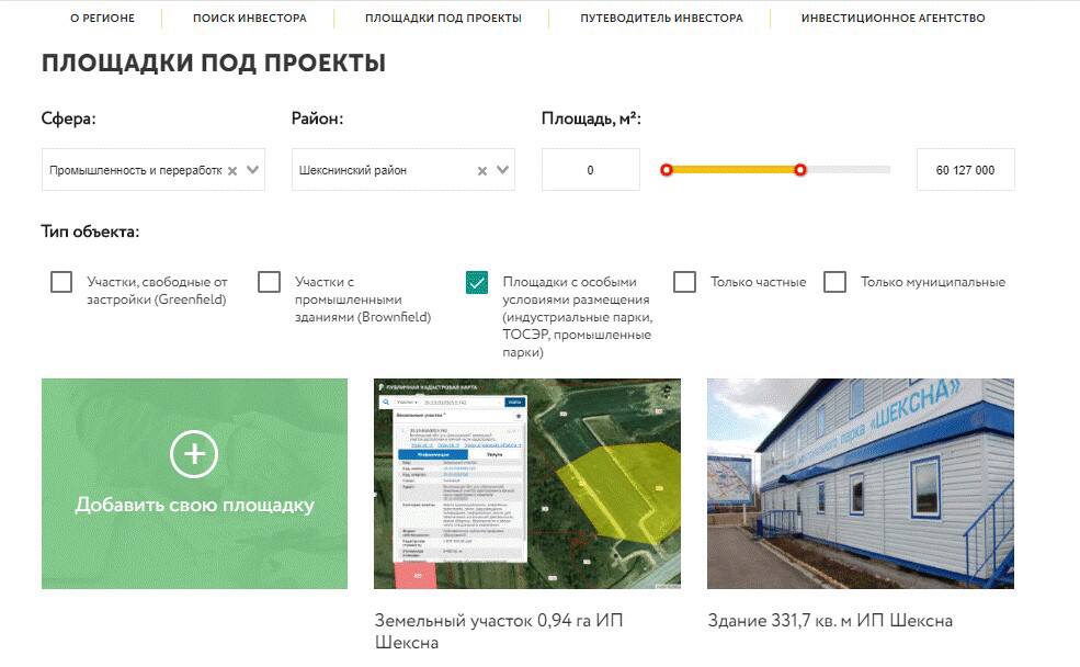 Инвестиционные площадки для реализации проектов
