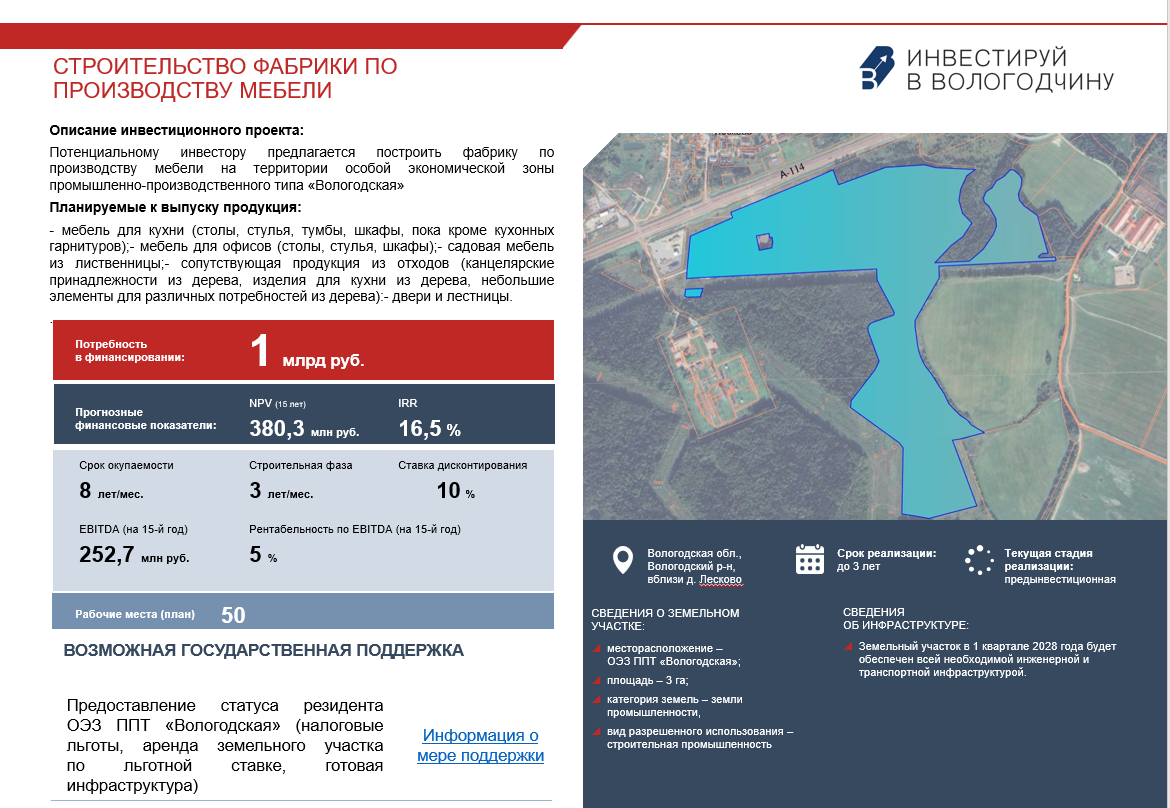 Строительство Фабрики по производству мебели