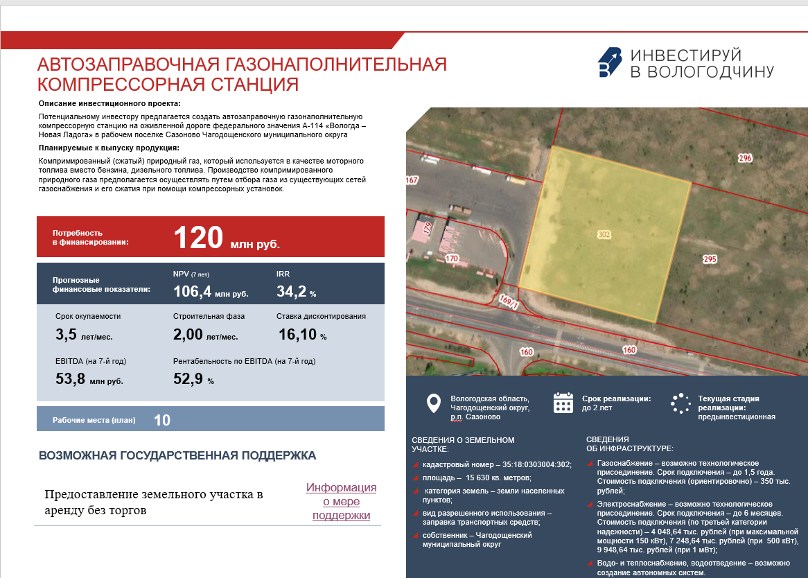 Создание автозаправочной газонаполнительной компрессорной станции 