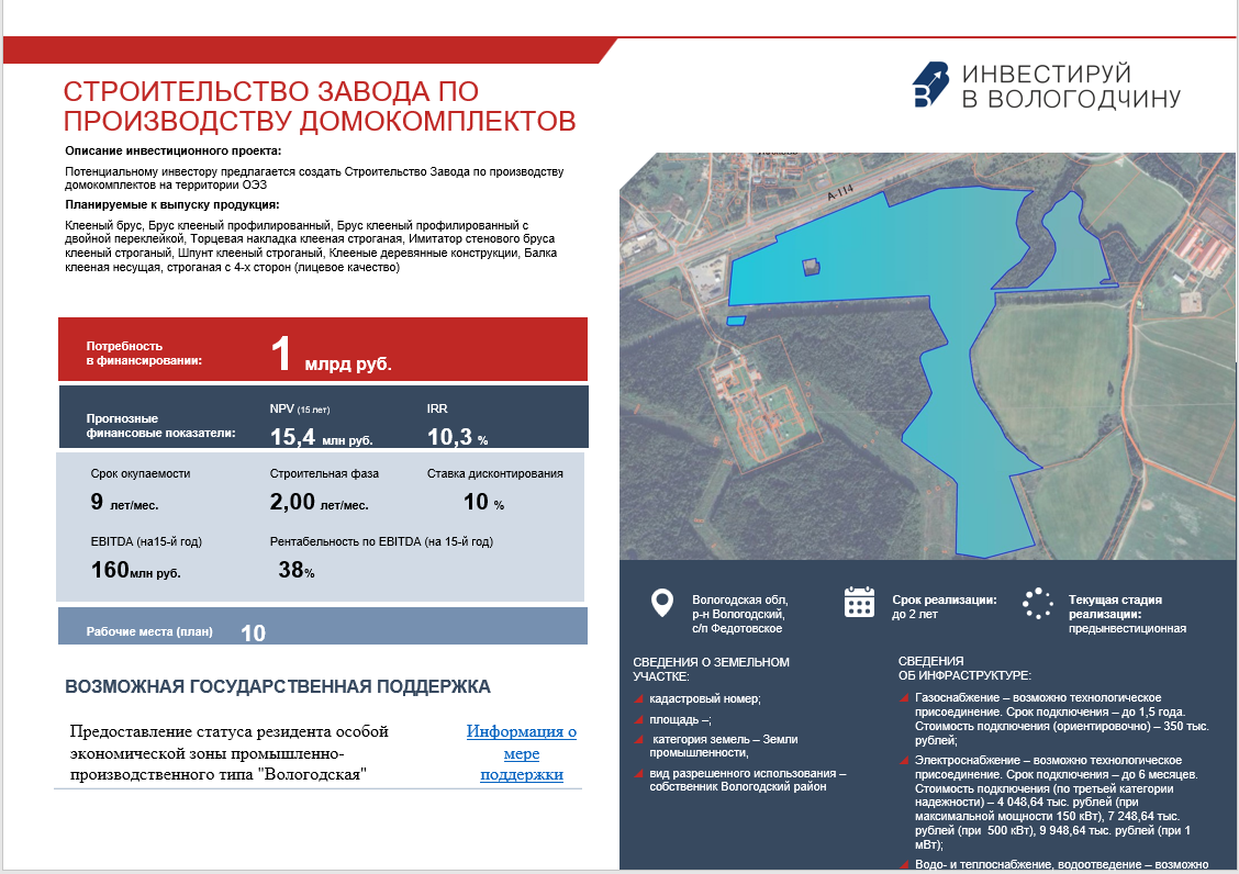 Строительство завода по производству домокомплектов 
