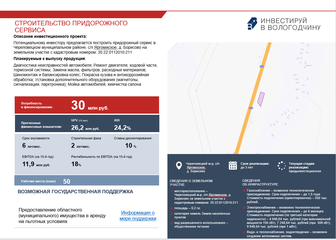Строительство придорожного сервиса 