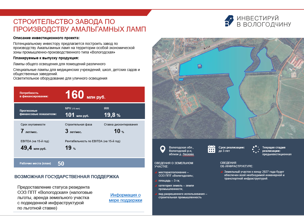 Завод по производству амальгамных ламп 