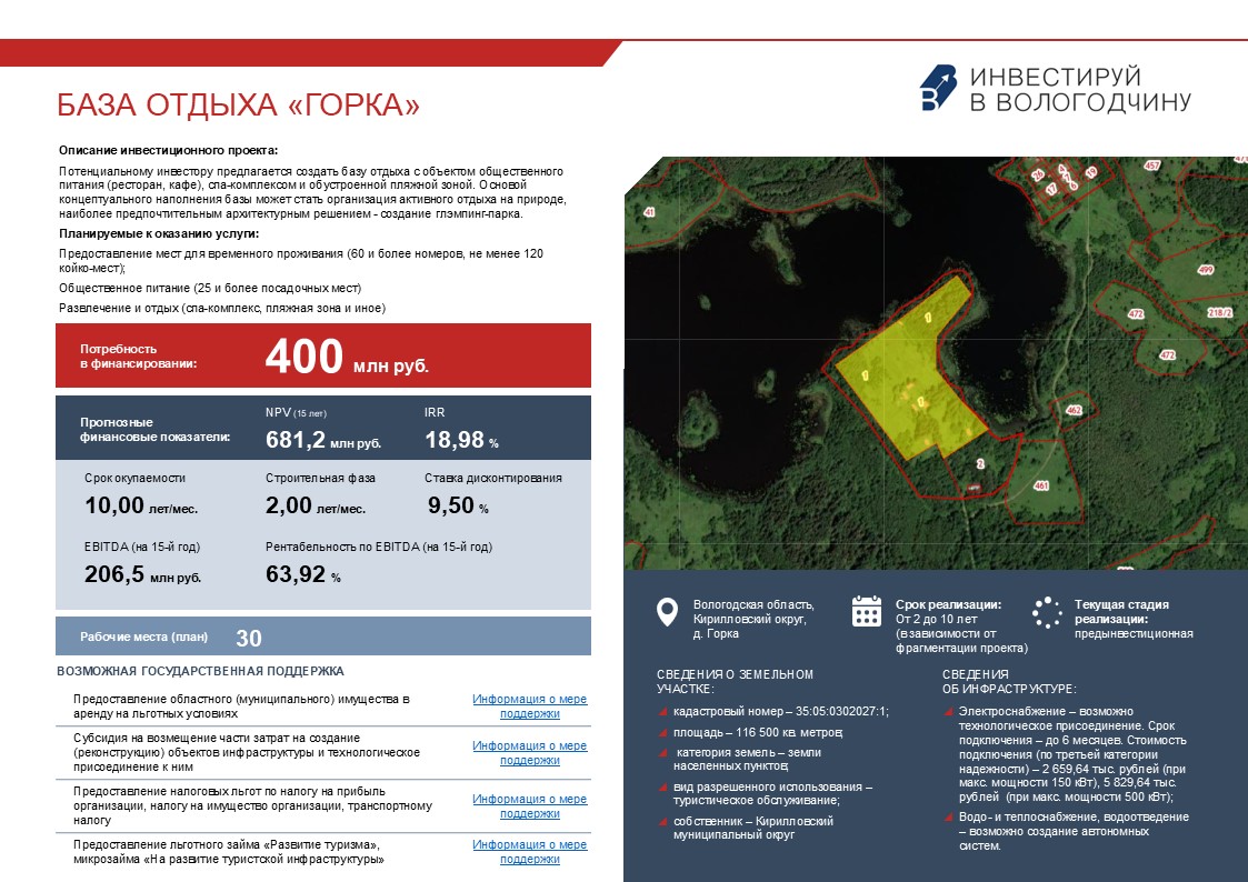 База отдыха «Горка»