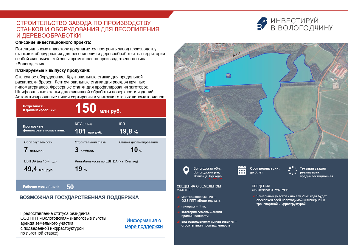 Строительство Завода по производству станков и оборудования для лесопиления и деревообработки