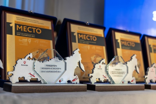 Подведены итоги регионального этапа конкурса «Экспортер года» за 2024 год