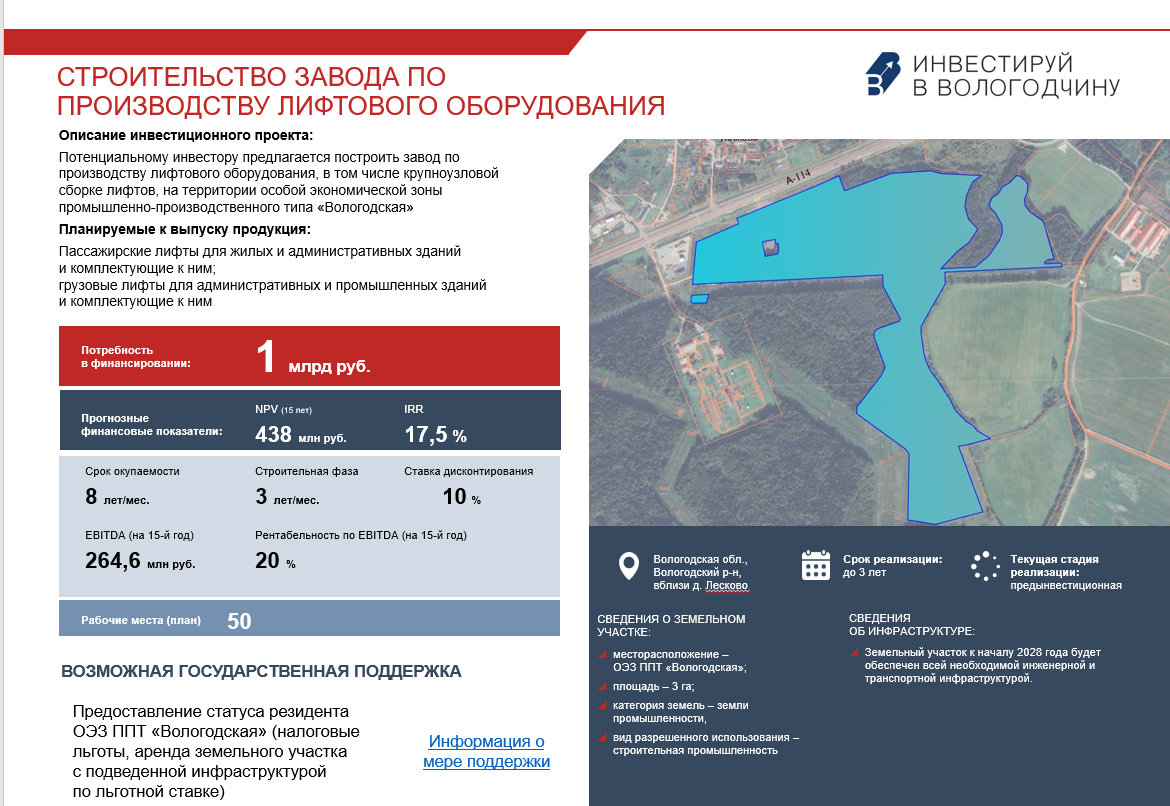 Строительство завода по производству и сборки лифтов