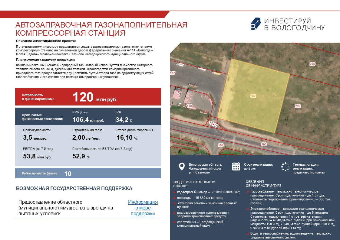Создание автозаправочной газонаполнительной компрессорной станции 