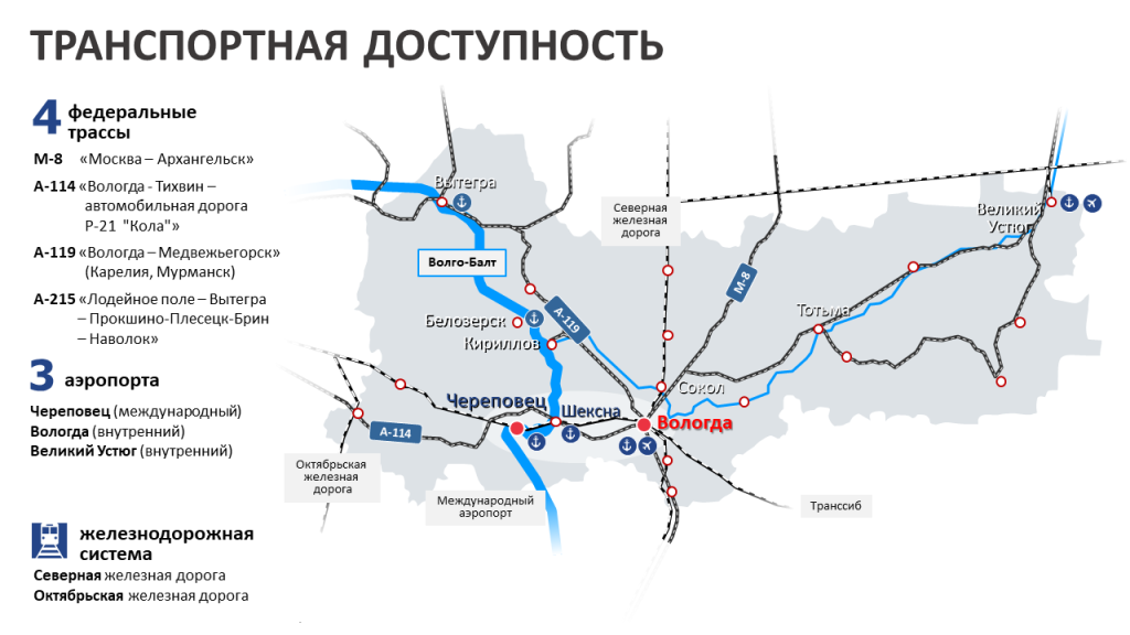 Транспортная доступность Вологодской области.png